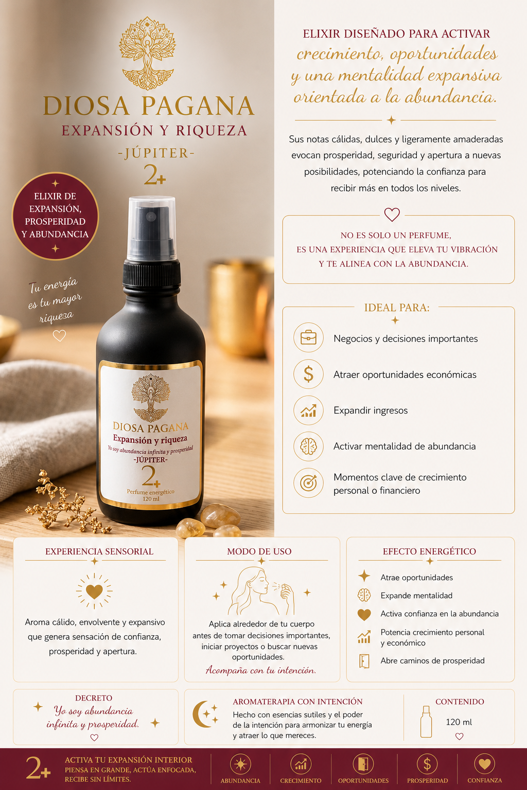 Elixir Jupteriano de Expansión - Júpiter